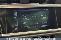 
										Audi Q3 2.0 TSI Quattro Automatas 2020 full									