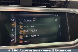 
										Audi Q3 2.0 TSI Quattro Automatas 2020 full									