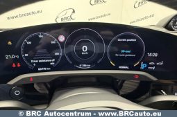 
										Porsche Taycan 4S Automatas 2021 full									