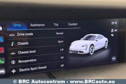
										Porsche Taycan 4S Automatas 2021 full									