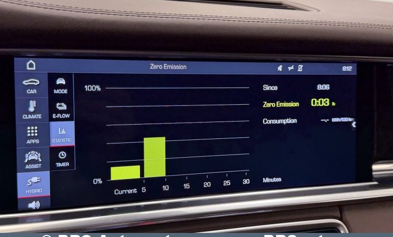 
								Porsche Panamera Turbo S E-HYBRID Automatas 2018 full									