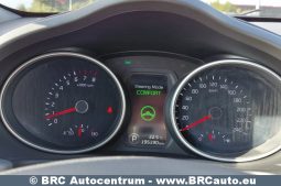 
										Kia Sportage 2.0 CRDi AWD Automatas 2015 full									