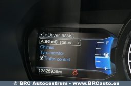
										Ford Ranger 3.2 TDCi Wildtrak 4×4 Automatas 2018 full									