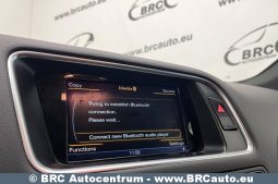 
										Audi Q5 2.0TFSI Quattro Automatas 2016 full									