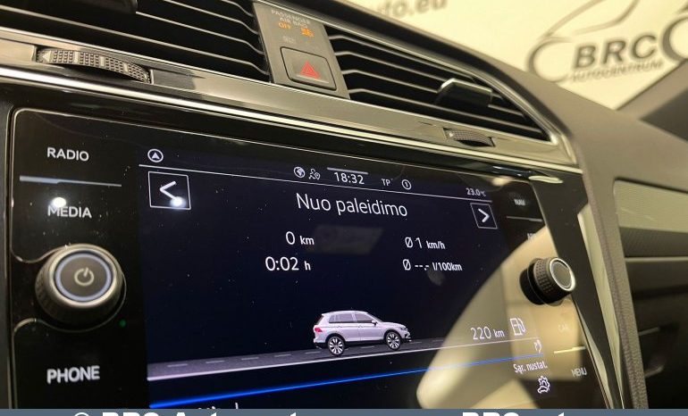 
								Volkswagen Tiguan  2021 full									