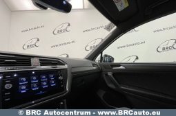 
										Volkswagen Tiguan  2021 full									