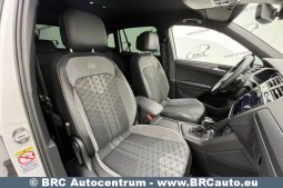 
										Volkswagen Tiguan  2021 full									