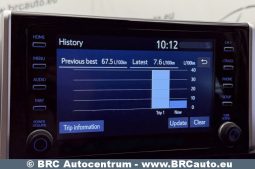 
										Toyota RAV 4 SUV 2.0 Dynamic Force Luxury Multidrive Automatas 2021 full									