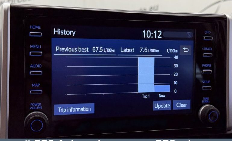
								Toyota RAV 4 SUV 2.0 Dynamic Force Luxury Multidrive Automatas 2021 full									