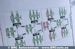 
										Porsche Cayenne S 3.0 V6 Hybrid Automatas 2016 full									