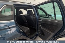
										Volkswagen Tiguan 1.5 TSI Automatas 2021 full									