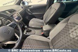 
										Volkswagen Tiguan 1.5 TSI Automatas 2021 full									