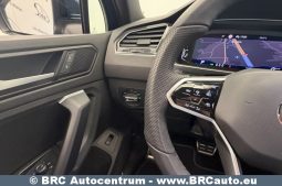 
										Volkswagen Tiguan 1.5 TSI Automatas 2021 full									