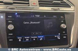 
										Volkswagen Tiguan 1.5 TSI Automatas 2021 full									
