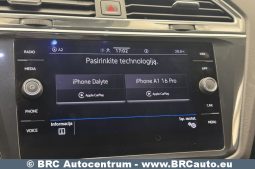 
										Volkswagen Tiguan 1.5 TSI Automatas 2021 full									