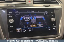 
										Volkswagen Tiguan 1.5 TSI Automatas 2021 full									