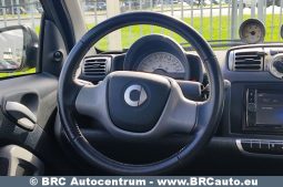 
										Smart Fortwo 0.8 cdI Automatas 2008 full									