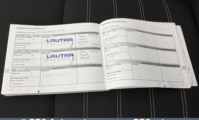 
								Dacia Duster 1.6i 2018 full									