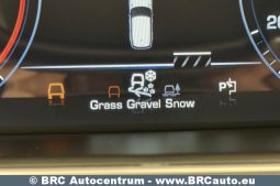 
										Land Rover Range Rover Sport S 3.0 HSE-Dynamic AC Schnizer AWD Automatas 2013 full									