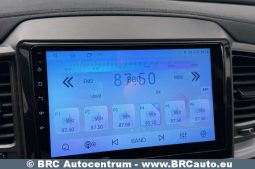 
										Kia Sorento 2.0 CRDi FWD Automatas 2016 full									