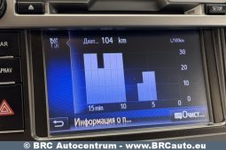 
										Toyota Land Cruiser 2.8 D-4D (1GD-FTV) Automatas 2016 full									