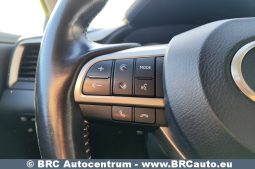 
										Lexus RX 450h Hybrid E-Four e-CVT 2016 full									