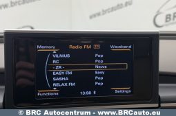 
										Audi A7 2.0 TFSI Quattro Automatas 2015 full									