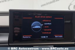 
										Audi A7 2.0 TFSI Quattro Automatas 2015 full									