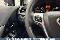 
										Toyota Avensis 2.0 VVT-i Wagon Automatas 2014 full									