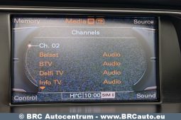 
										Audi A5 Cabriolet 3.0TDI Quattro S-line 3.0 TDI Quattro Au 2011 full									